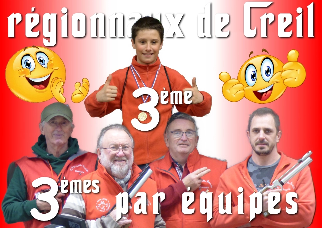 résultats championnats régionnaux à Creil 2-4 décembre 2022